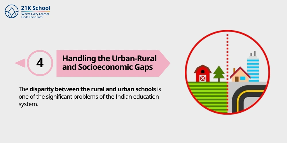 4. Handling the Urban-Rural and Socioeconomic Gaps