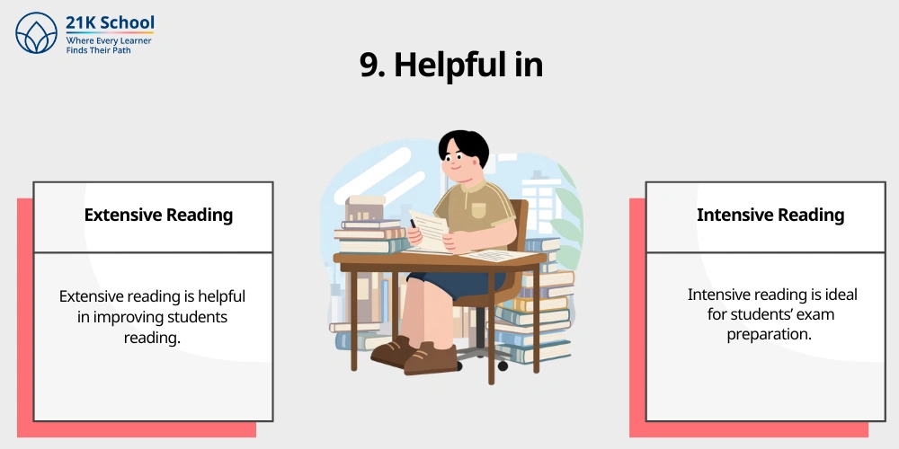 9. Helpful in