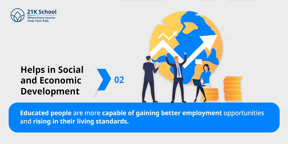 Helps in Social and Economic Development