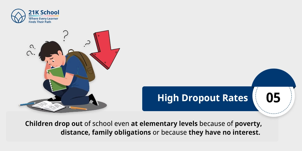 5. High Dropout Rates