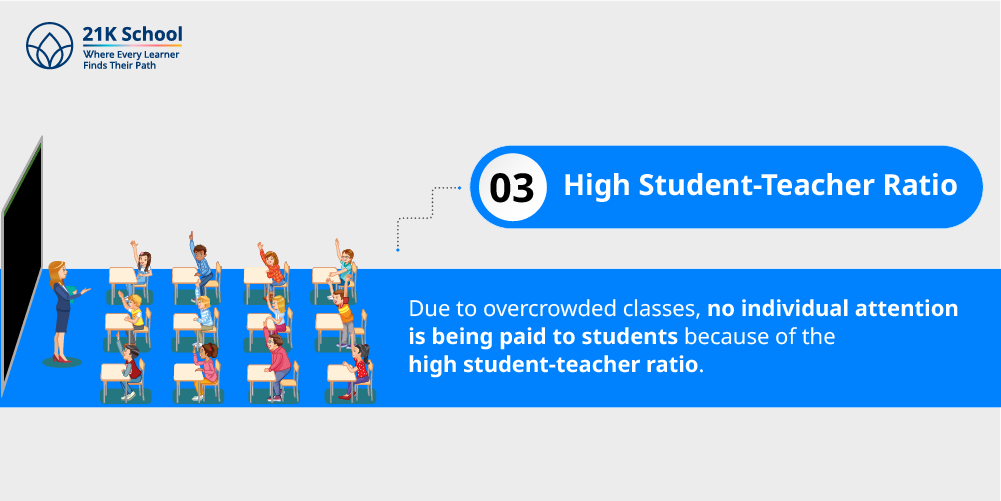 3. High Student-Teacher Ratio