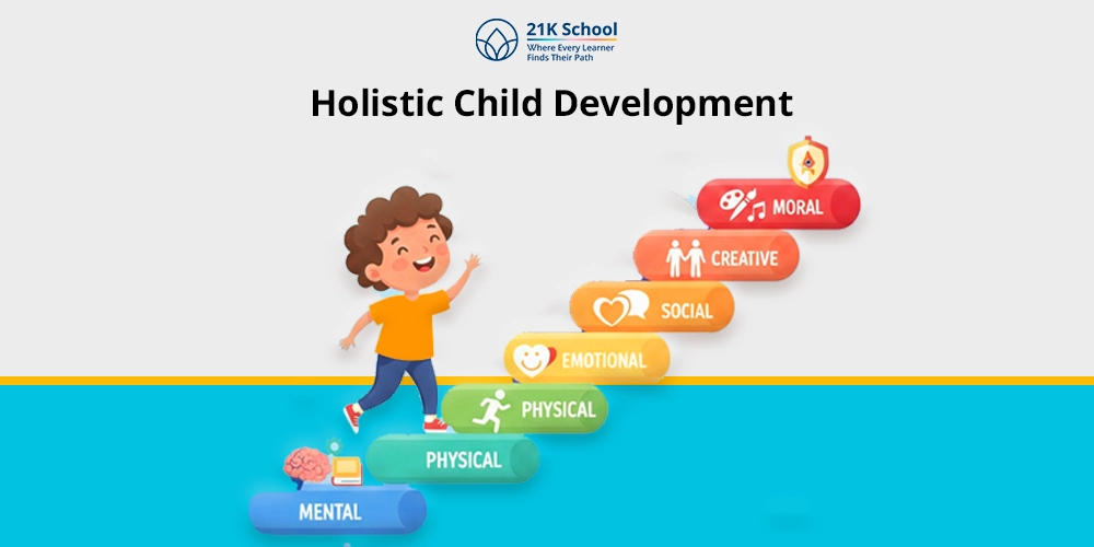 Holistic Development of Children: Meaning, Importance & Key Areas