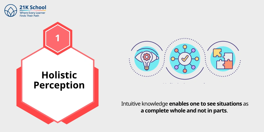 1. Holistic Perception