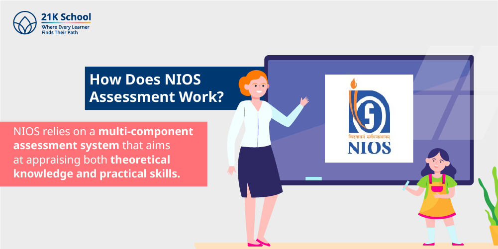 How Does NIOS Assessment Work?