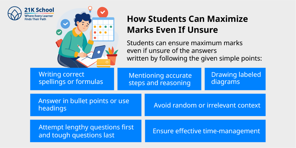 How Students Can Maximize Marks Even If Unsure?