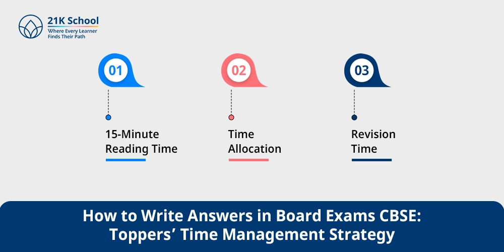 How to Write Answers in Board Exams CBSE: Toppers