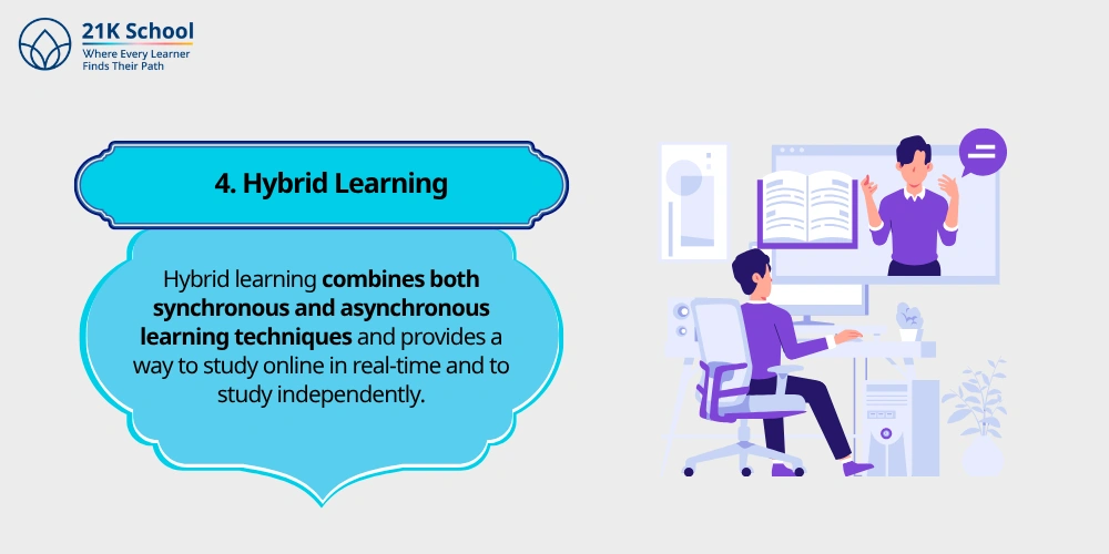 4. Hybrid Learning