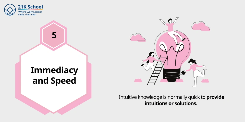 5. Immediacy and Speed