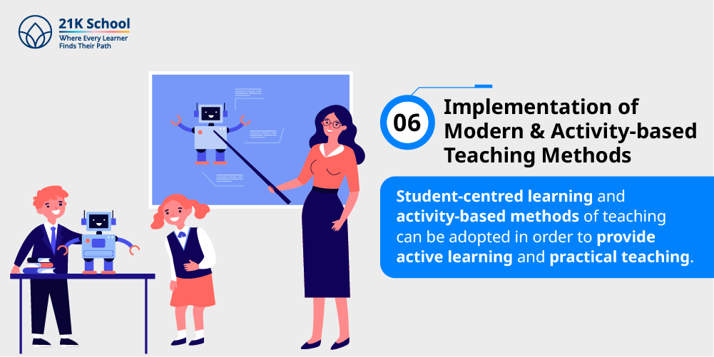 6. Implementation of Modern and Activity-based Teaching Methods