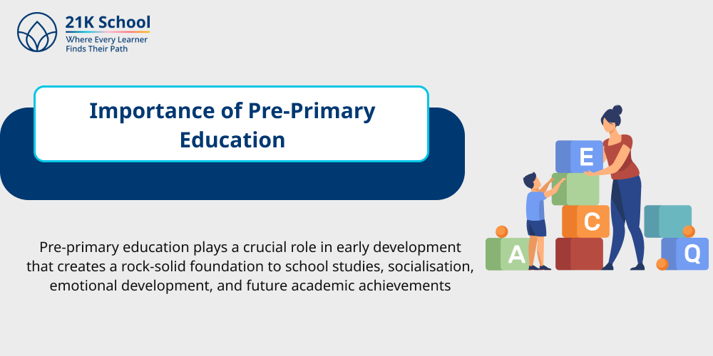 Importance of Pre-Primary Education