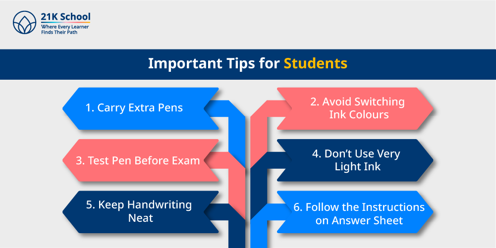 Important Tips for Students