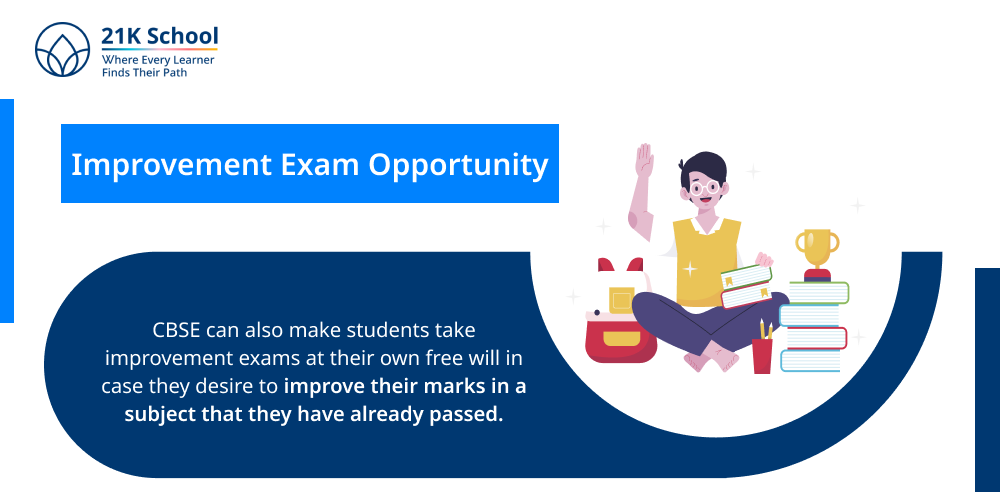 4. Improvement Exam Opportunity