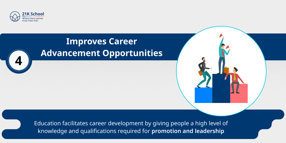 4. Improves Career Advancement Opportunities