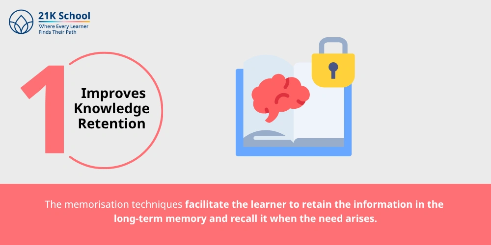 Improves Knowledge Retention
