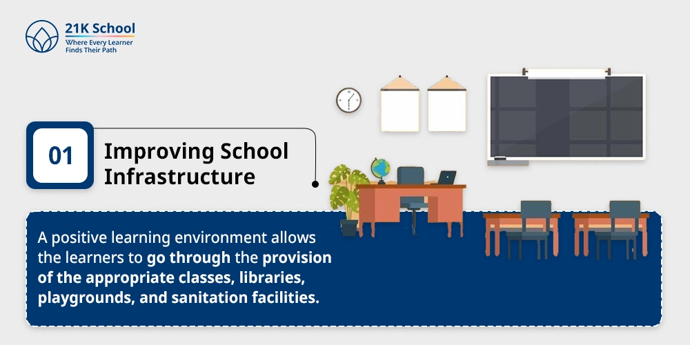 1. Improving School Infrastructure