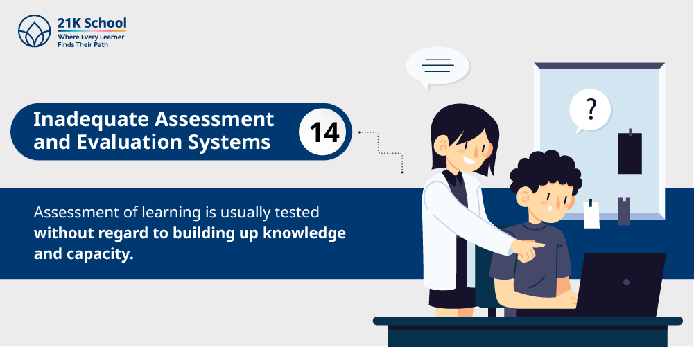 14. Inadequate Assessment and Evaluation Systems