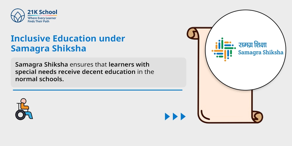 2. Inclusive Education under Samagra Shiksha 