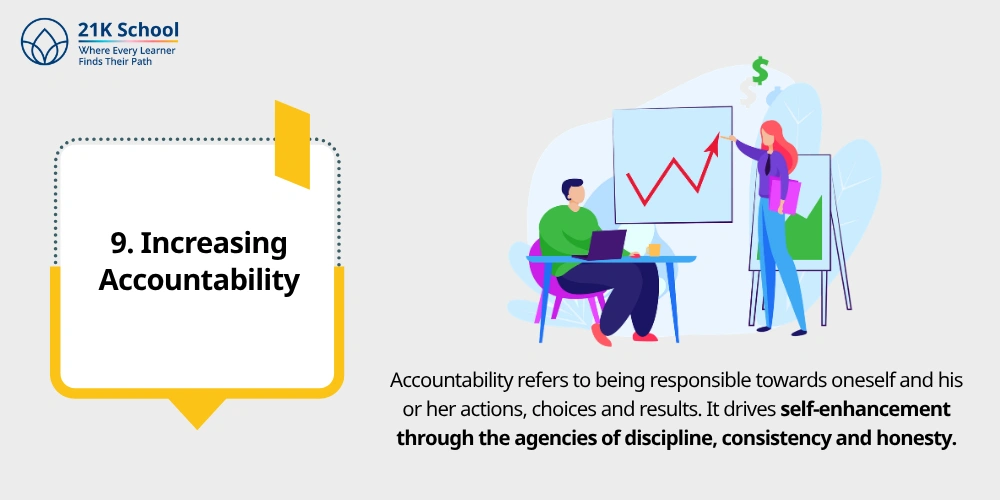 9. Increasing Accountability