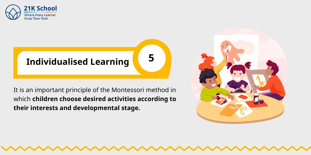 Individualised Learning