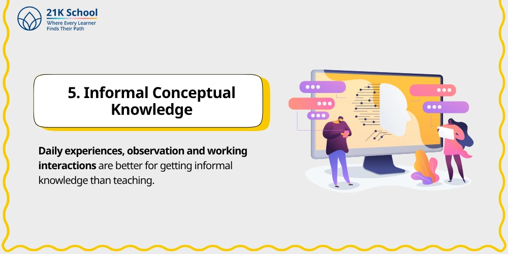 5. Informal Conceptual Knowledge