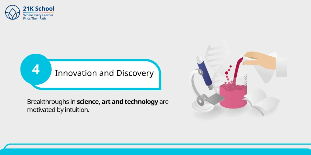 4. Innovation and Discovery