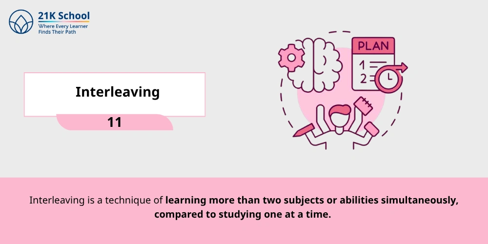 Interleaving