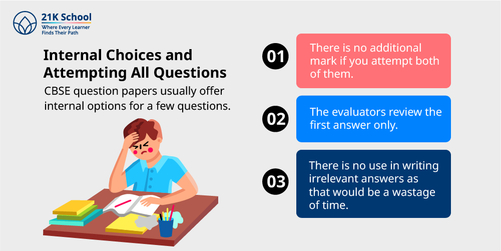 Internal Choices and Attempting All Questions