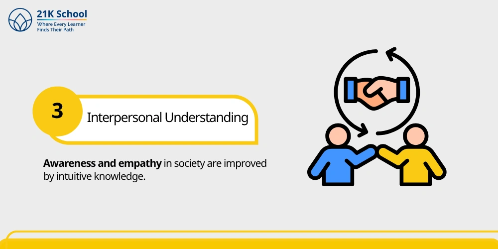 3. Interpersonal Understanding