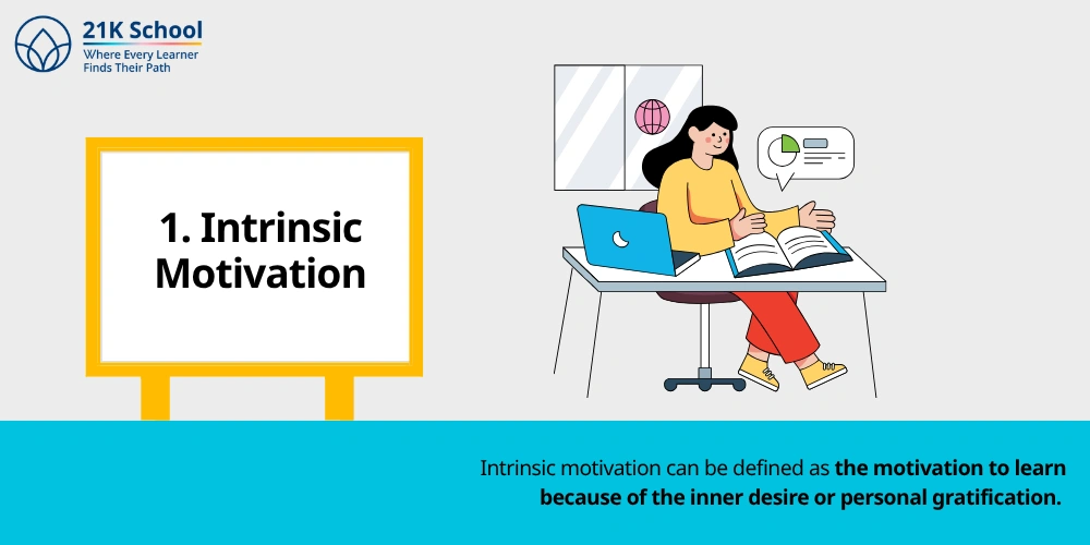 1. Intrinsic Motivation