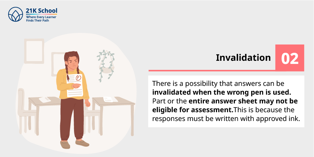 2. Invalidation