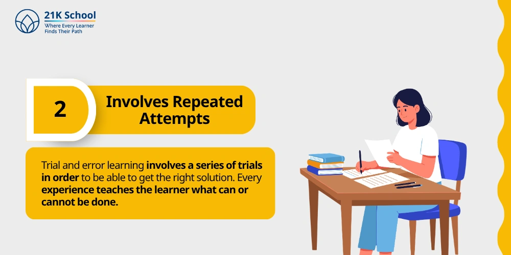 2. Involves Repeated Attempts