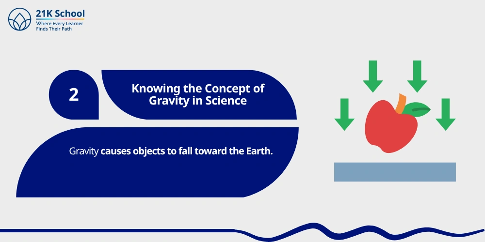 2. Knowing the Concept of Gravity in Science