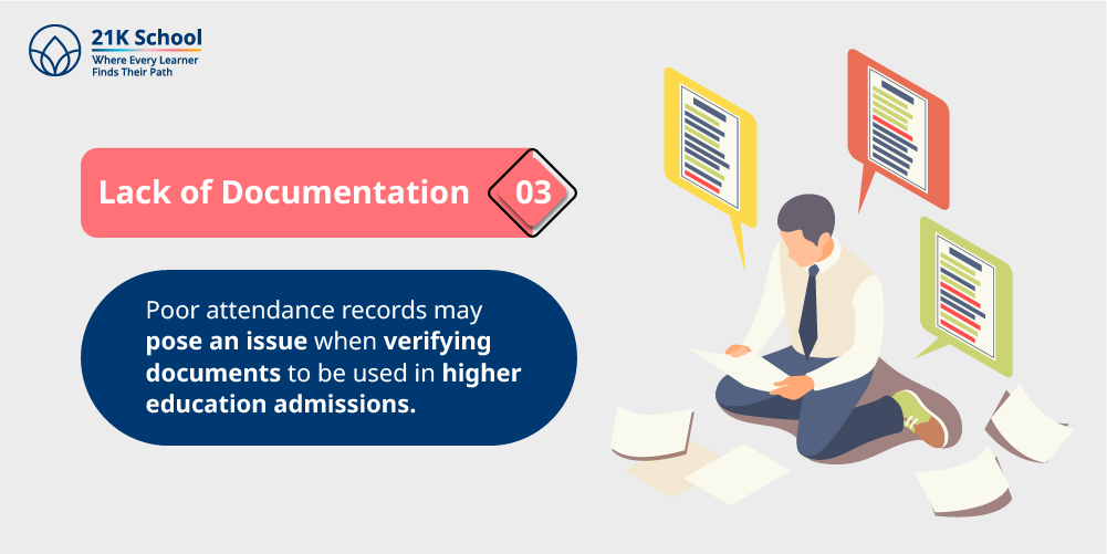 3. Lack of Documentation