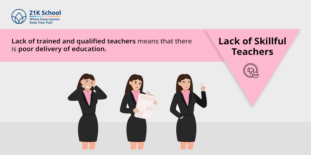 4. Lack of Skilful Teachers