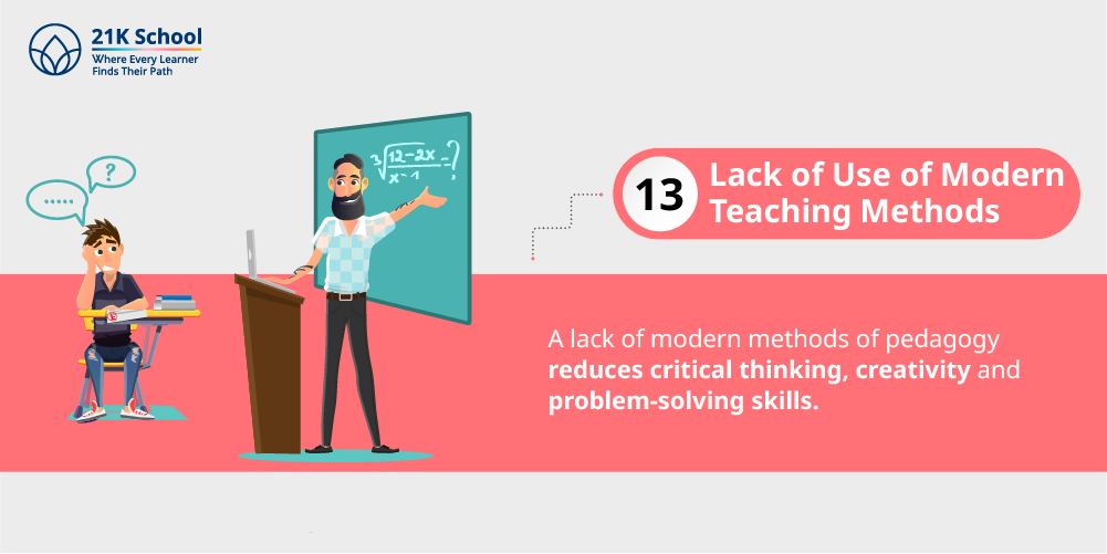 13. Lack of Use of Modern Teaching Methods