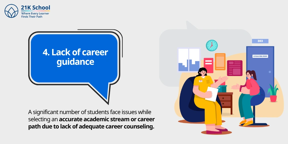 4. Lack of career guidance