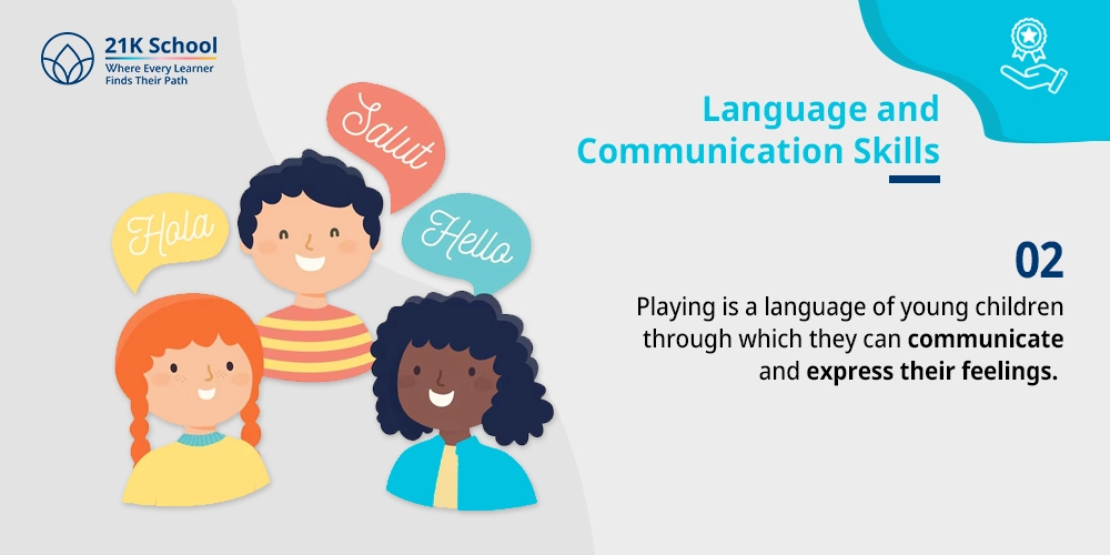 Language and Communication Skills