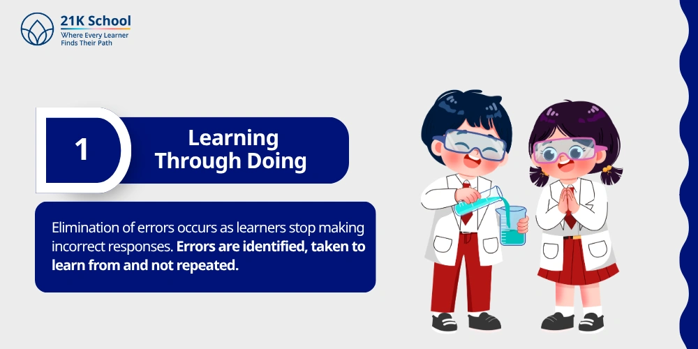 1. Learning Through Doing