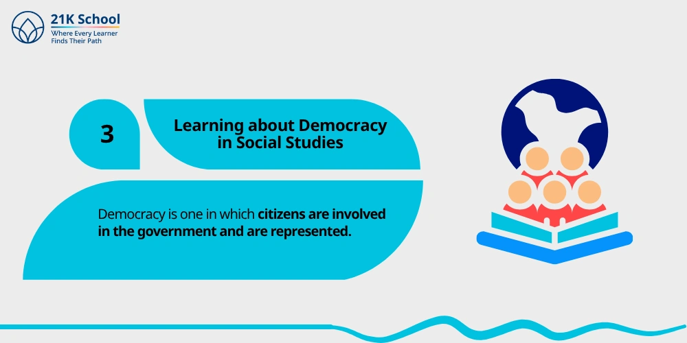 3. Learning about Democracy in Social Studies