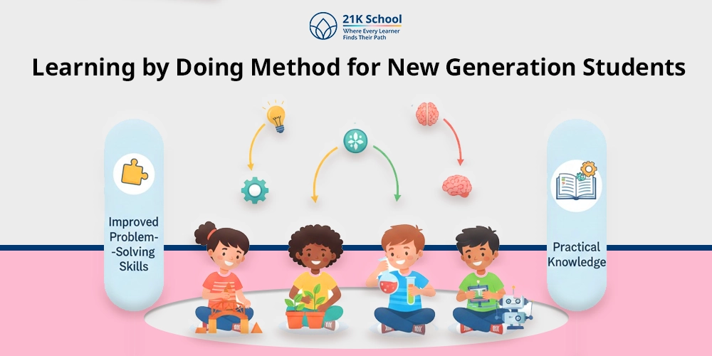 Learning By Doing Method: Meaning, Principles, Benefits & Limitations Explained