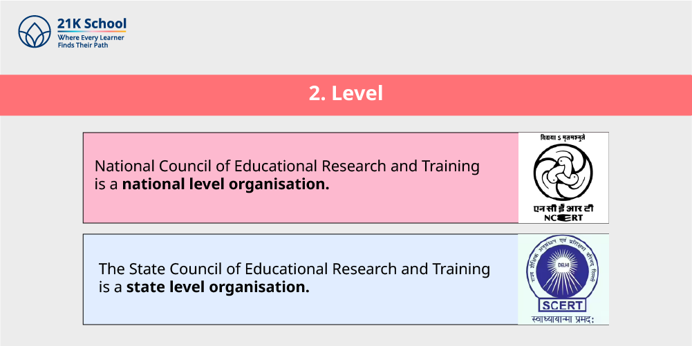 2. Level