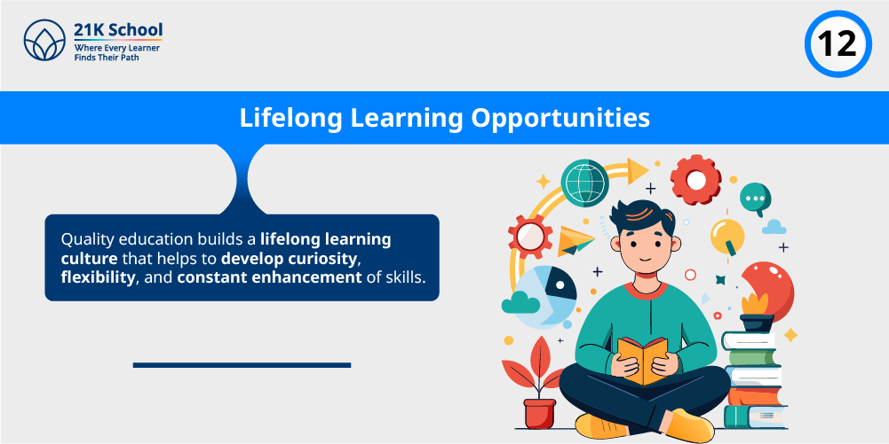 12. Lifelong Learning Opportunities