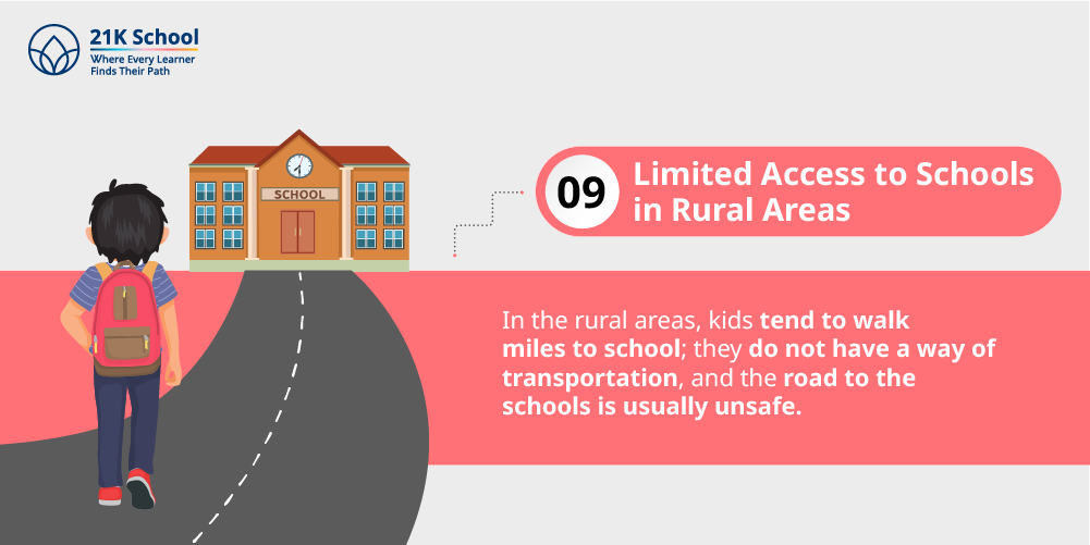 9. Limited Access to Schools in Rural Areas
