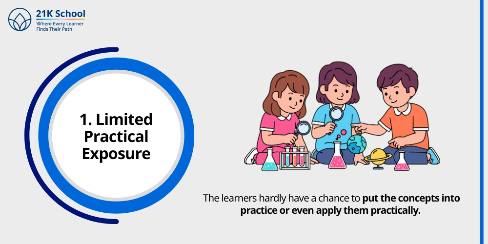 1. Limited Practical Exposure