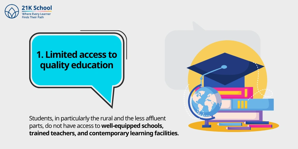 1. Limited access to quality education