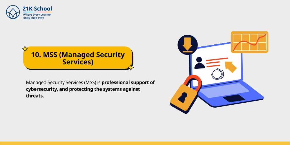 MSS (Managed Security Services)
