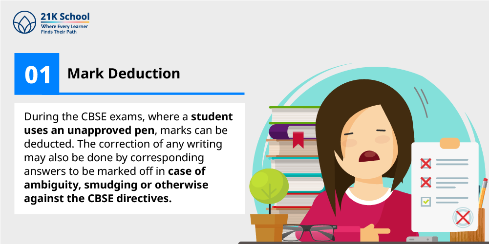 1. Mark Deduction