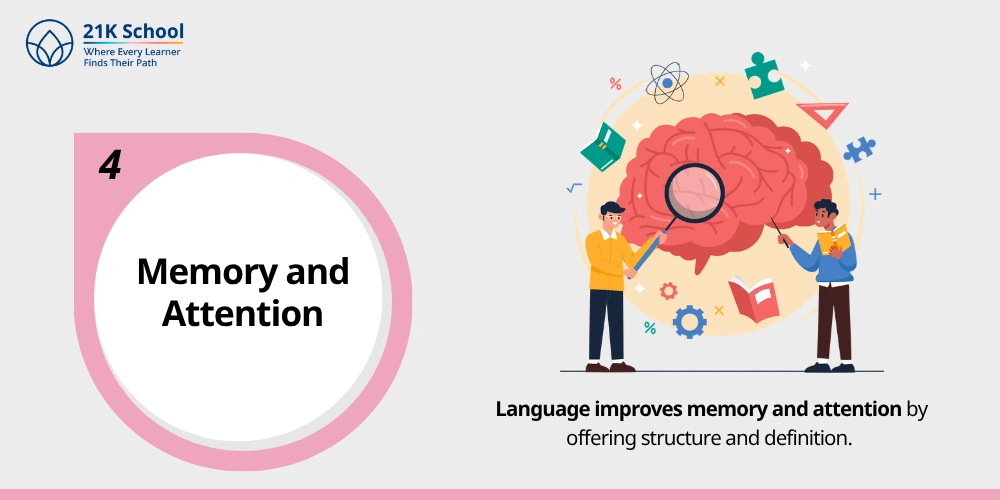 4. Memory and Attention
