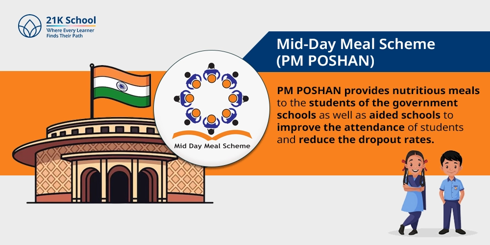 4. Mid-Day Meal Scheme (PM POSHAN)