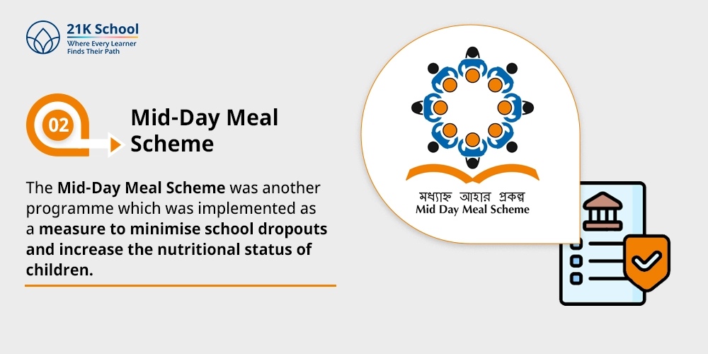 Mid-Day Meal Scheme